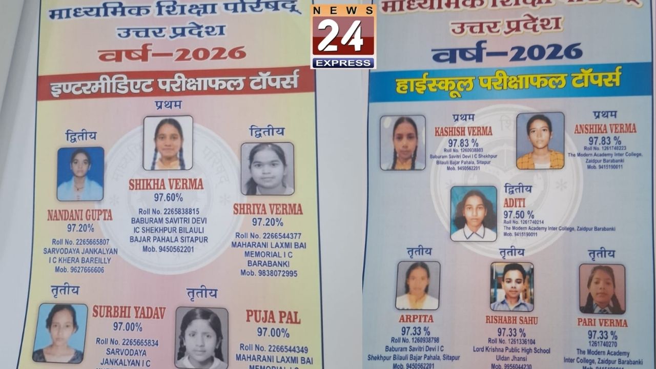 UP BOARD